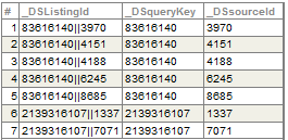 generated description: listing table example