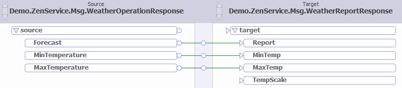 generated description: diagram example1