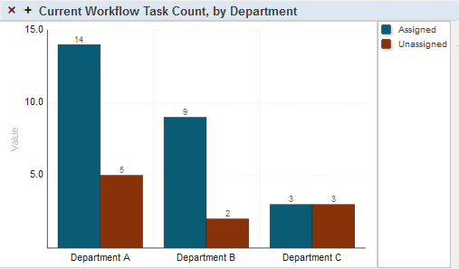 generated description: busmetric instances