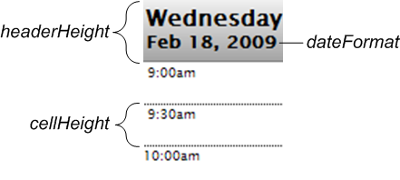 generated description: schedulepane format