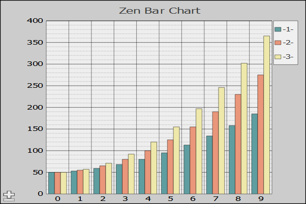 generated description: svg barchart