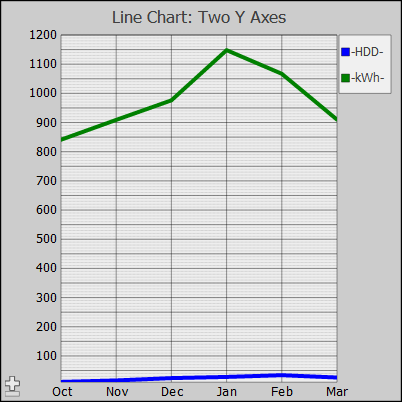 generated description: svg same axis