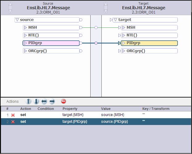 generated description: datatransforms11 20141