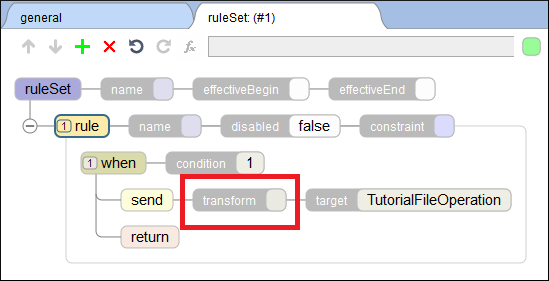 generated description: datatransforms19 1 20142