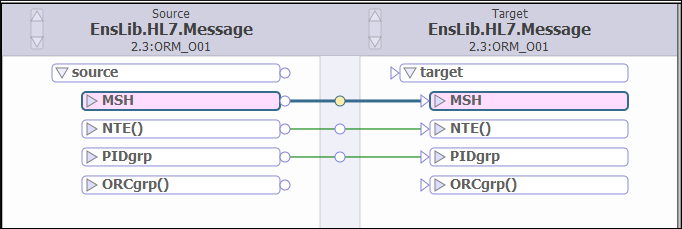 generated description: datatransforms1 20142