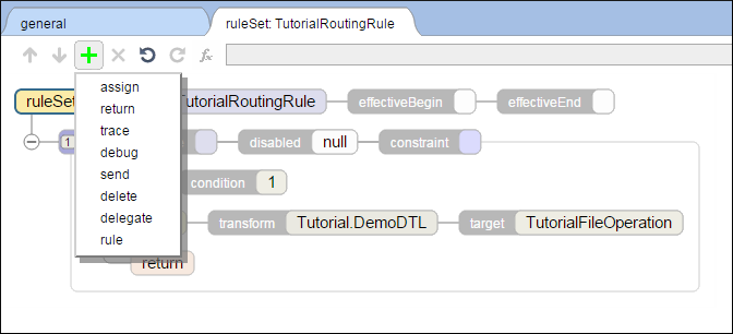 generated description: routingrules options 20152