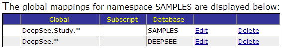 generated description: samples namespace global mappings